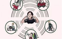 長(zhǎng)期噪音對(duì)人體有什么危害？